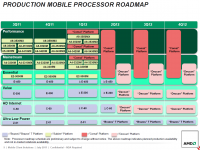 roadmap_mobile_2u7lf